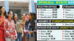HSC results out; passing pc drops HSC results out; passing pc drops