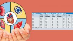 Organ donation requirement high in State Organ donation requirement high in State