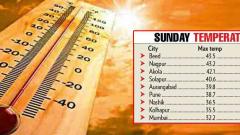 This week to remain hot This week to remain hot