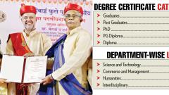 SPPU degree certificates will have students’ photographs SPPU degree certificates will have students’ photographs