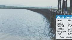 Water levels in four dams cross last year’s mark Water levels in four dams cross last year’s mark