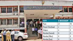 RTO registers 459 e-vehicles in one year RTO registers 459 e-vehicles in one year