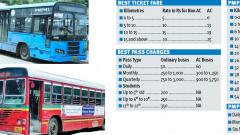 Bus ride in Pune far more expensive than Mumbai Bus ride in Pune far more expensive than Mumbai
