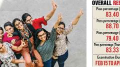 Girls outshine boys in CBSE Class 12 results Girls outshine boys in CBSE Class 12 results