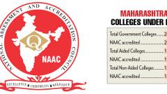 Maha leads nation in NAAC-certified bodies Maha leads nation in NAAC-certified bodies