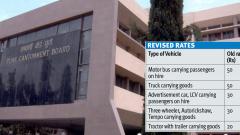 PCB to increase VET PCB to increase VET