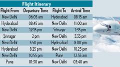 AirAsia to connect Pune to Delhi AirAsia to connect Pune to Delhi