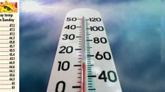 No respite to Puneites from scorching heat No respite to Puneites from scorching heat