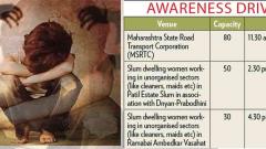 Drive to spread awareness on sexual harassment at workplace Drive to spread awareness on sexual harassment at workplace