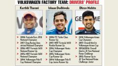 VW Motorsport to run Vento in ITC class VW Motorsport to run Vento in ITC class