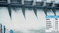 Rainfall raises Pune dam water levels Rainfall raises Pune dam water levels