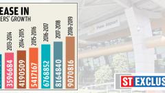 Pune airport witnesses a 11.09% passenger growth Pune airport witnesses a 11.09% passenger growth