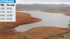 Collective storage in dams is 14 TMC Collective storage in dams is 14 TMC
