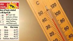 State reports 3 heat-related deaths State reports 3 heat-related deaths