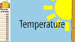 Weather to remain dry in Maharashtra, says IMD Weather to remain dry in Maharashtra, says IMD