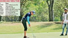 Poona Club Golf Course joins US Kids Golf India Tour Poona Club Golf Course joins US Kids Golf India Tour