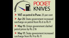 Petrol price Petrol price